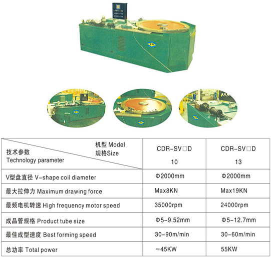 V型 槽內(nèi)螺紋成型機1.jpg